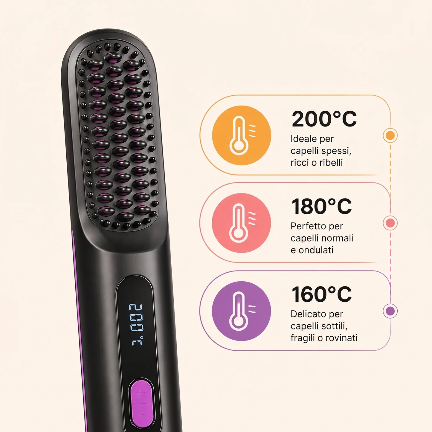 Alegra — La spazzola riscaldante progettata per i capelli corti